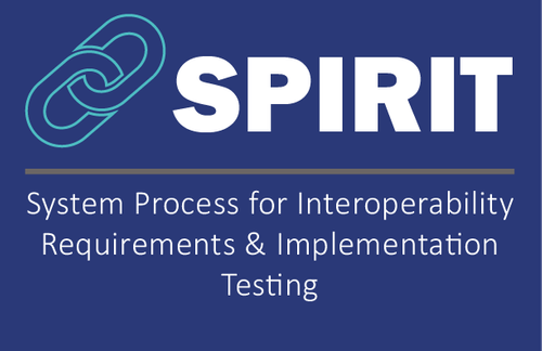 SPIRIT - System Process for Interoperability Requirements & Implementation